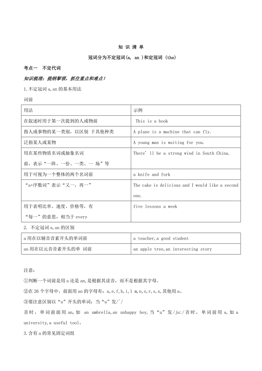 2021年九年级英语中考专题训练 冠词_第2页