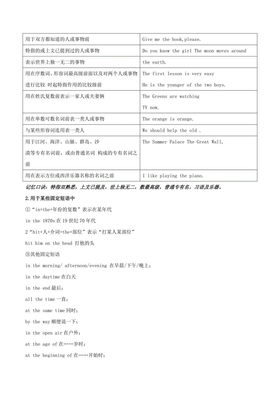 2021年九年级英语中考专题训练 冠词_第4页