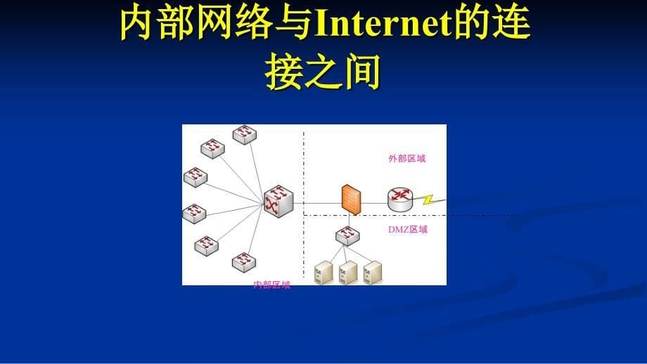 [设备管理]第12章安全设备规划与配置_第5页