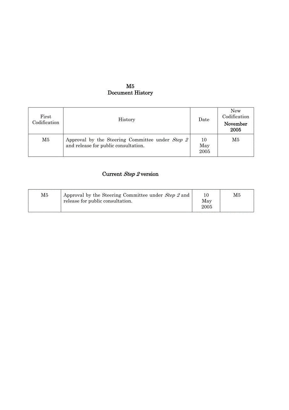 ICH M5-Data Elements and Standards for drug dictionaries-Step2_第2页