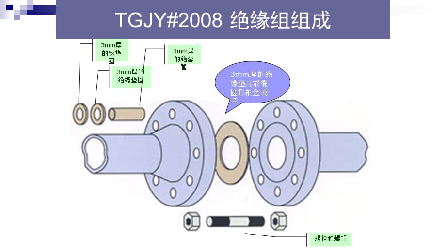 [设备管理]海水是一种导电性很强的电解质溶液天津市匹克机电设备有限_第3页