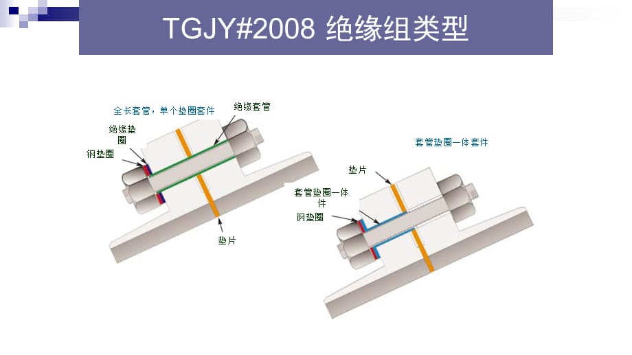 [设备管理]海水是一种导电性很强的电解质溶液天津市匹克机电设备有限_第4页