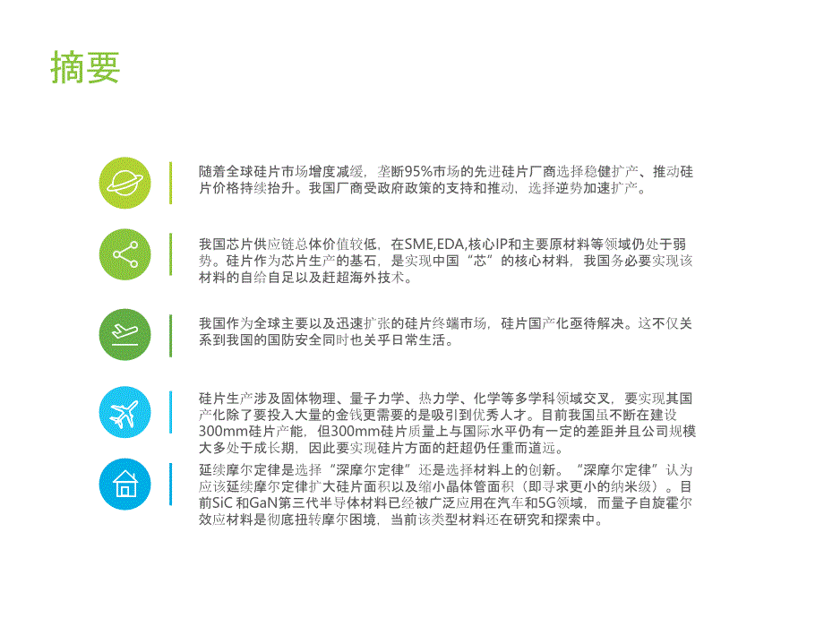 2021年中国硅片市场行业研究报告_第2页