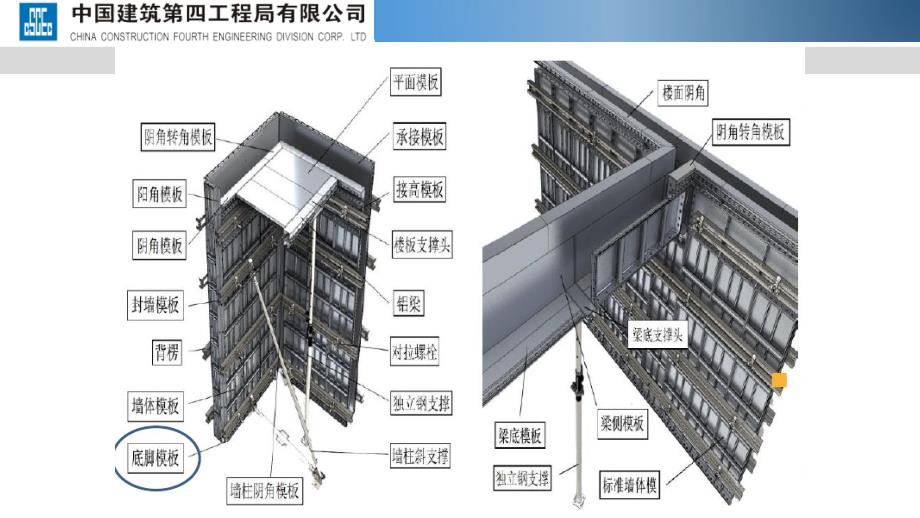 [品质管理质量认证]铝模体系及质量控制PPT33页_第3页