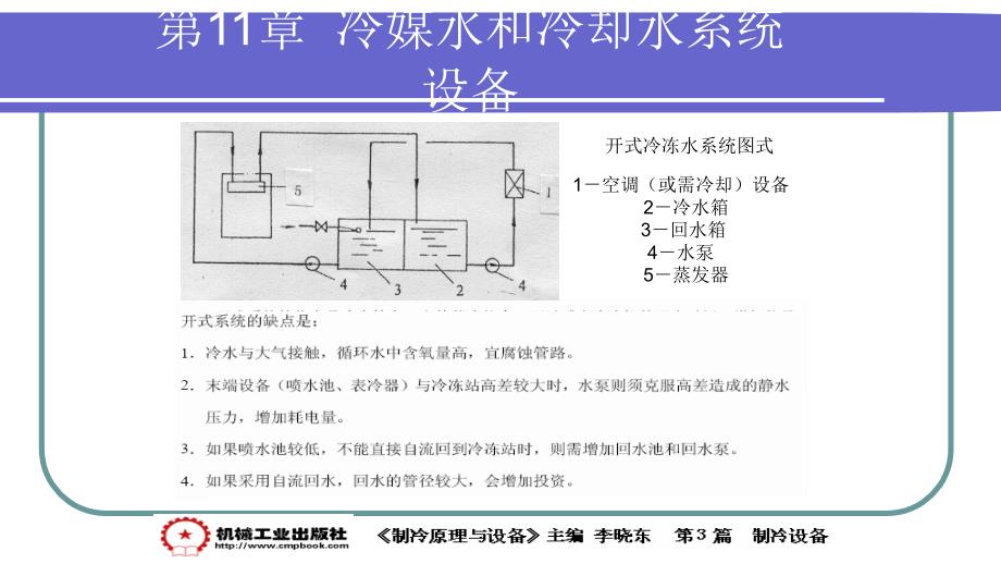 [设备管理]制冷原理与设备11冷媒水和冷却水系统设备)_第3页