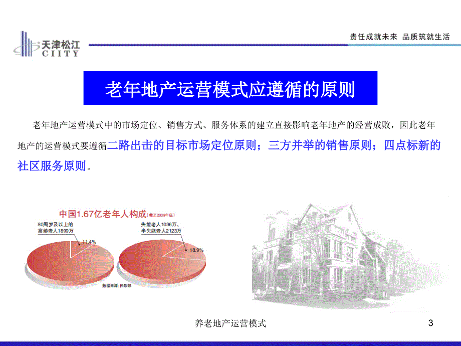 精品养老地产运营模式PPT_第3页