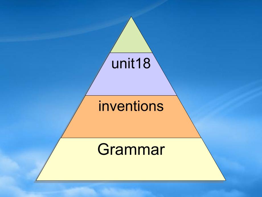 Unit18 Inventions定语从句高二英语课件（通用）_第1页