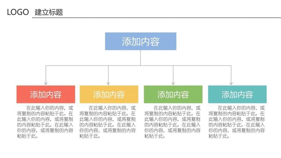 动态时尚清新淡雅简约高校毕业论文课题总结 企业工作汇报通用ppt模板_第5页