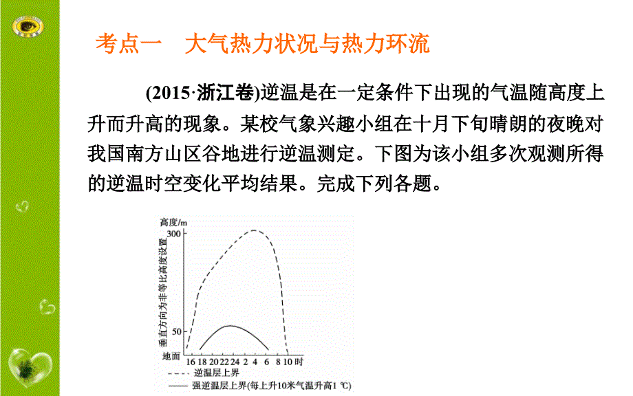 高三地理二轮复习课件：专题三《大气运动规律》_第3页