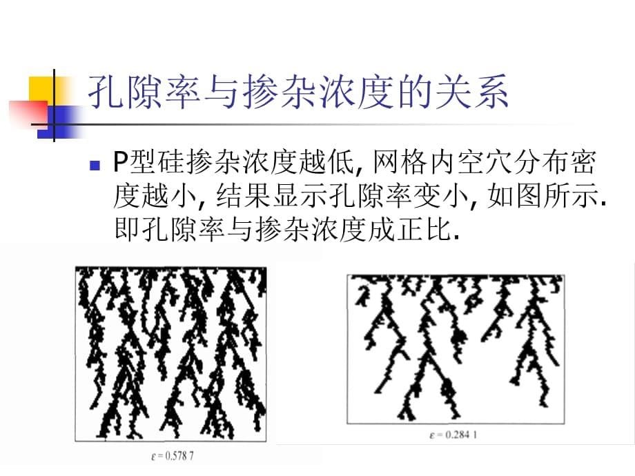 P型硅掺杂浓对_第5页