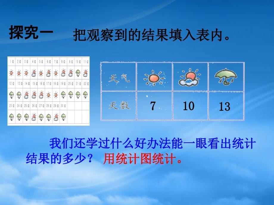 一级数学下册 天气统计 1课件 沪教（通用）_第5页