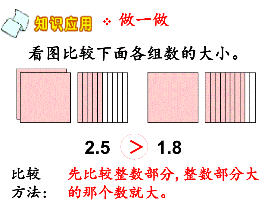 三年级下册数学课件－6.1.3比较小数的大小｜冀教版（共11张PPT）_第2页