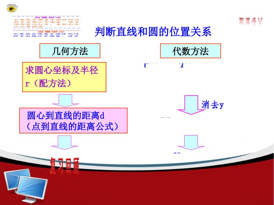 精品圆与圆的位置关系PPT_第3页