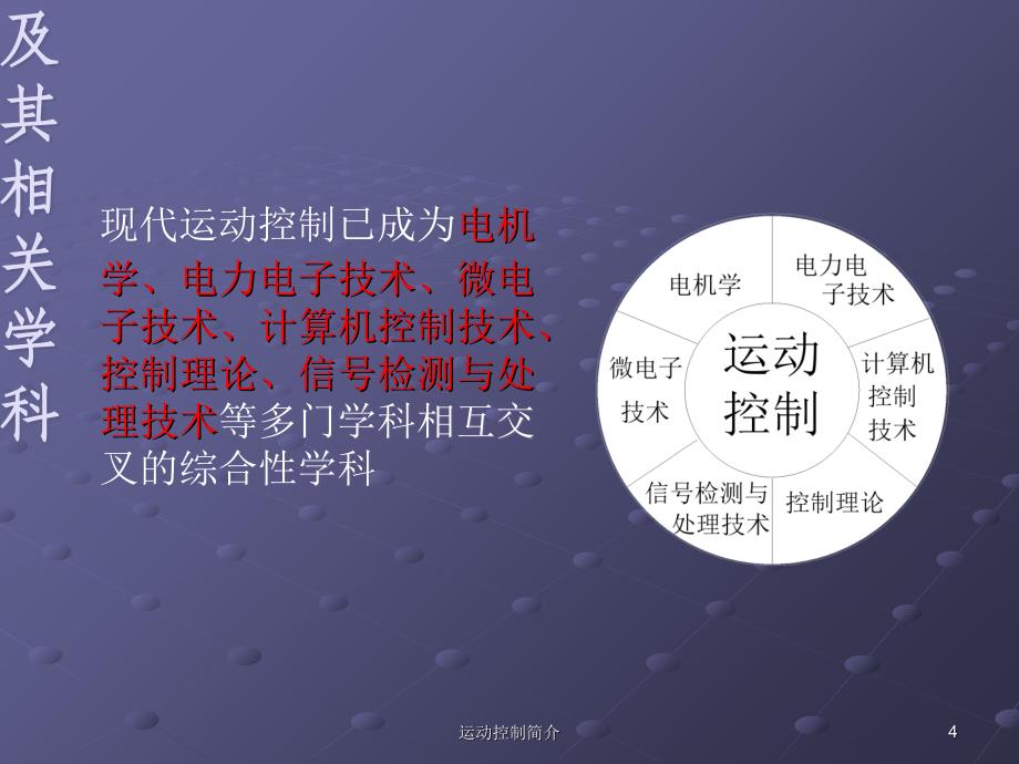 精品运动控制简介PPT_第4页