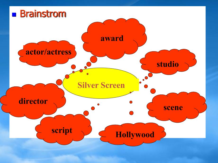 Unit5 The Silver Screen课件 新课标 人教（通用）_第3页