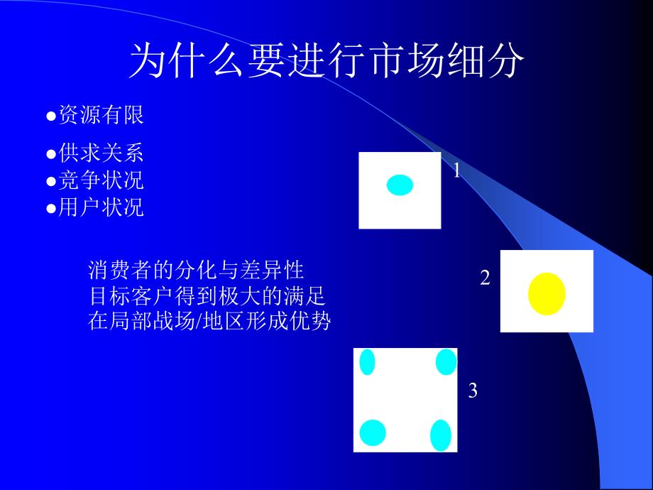 管理经济学综合分析图片PPT课件讲义_第4页