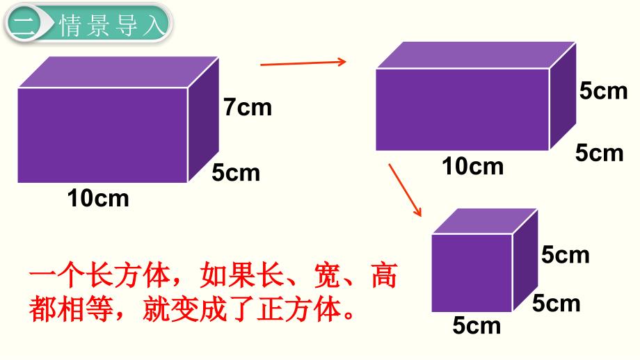 人教版五年级数学下册第2课时正方体的认识_第4页