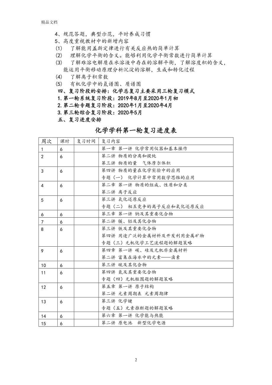 高三化学复习计划(2019)模板_第2页