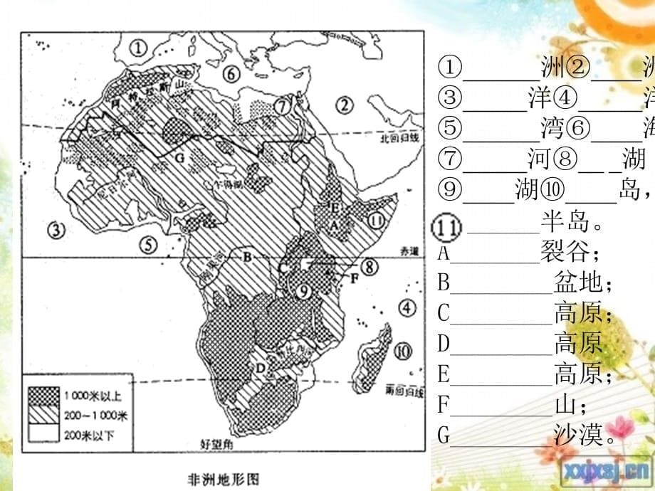 辽宁省沈阳市第二十一中学初中地理知识竞赛课件_第5页