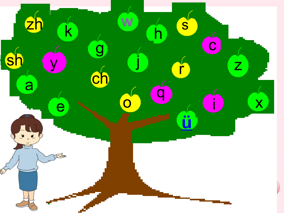 【最新】一年级语文上册 汉语拼音《语文园地二》课件3 新人教版-新人教版小学一年级上册语文课件_第2页