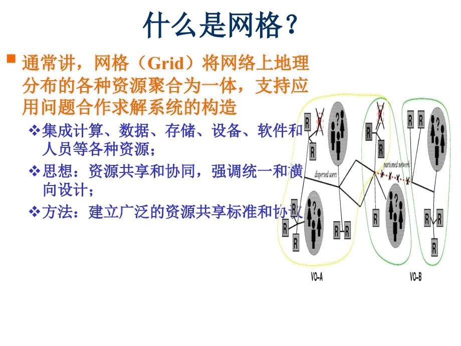 网格计算技术发展趋势PPT课件讲义_第5页