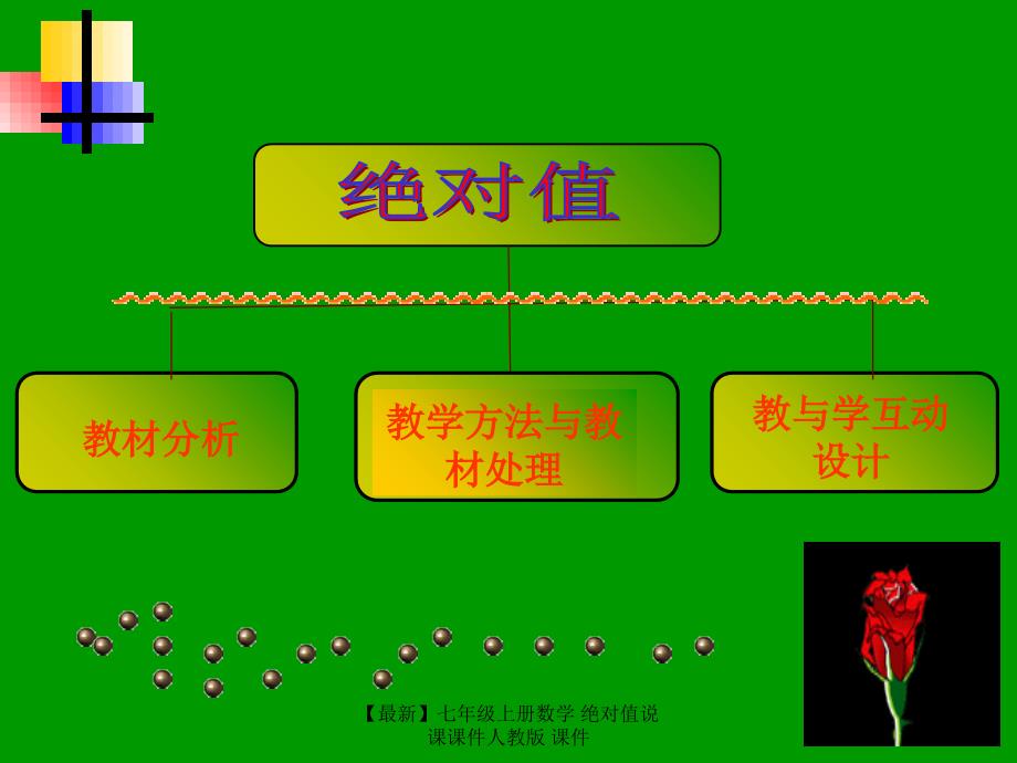 【最新】七年级上册数学 绝对值说课课件人教版 课件_第2页