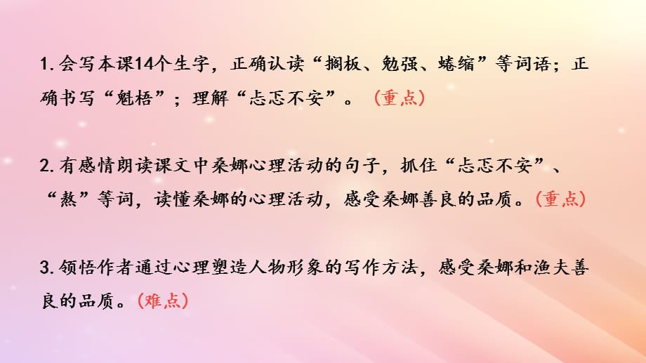 【最新】六年级语文上册 第四单元 13 穷人（第一课时）课件_第2页