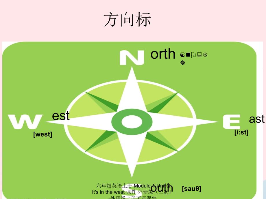 【最新】六年级英语上册 Module 1 Unit 2 It's in the west 课件_第2页