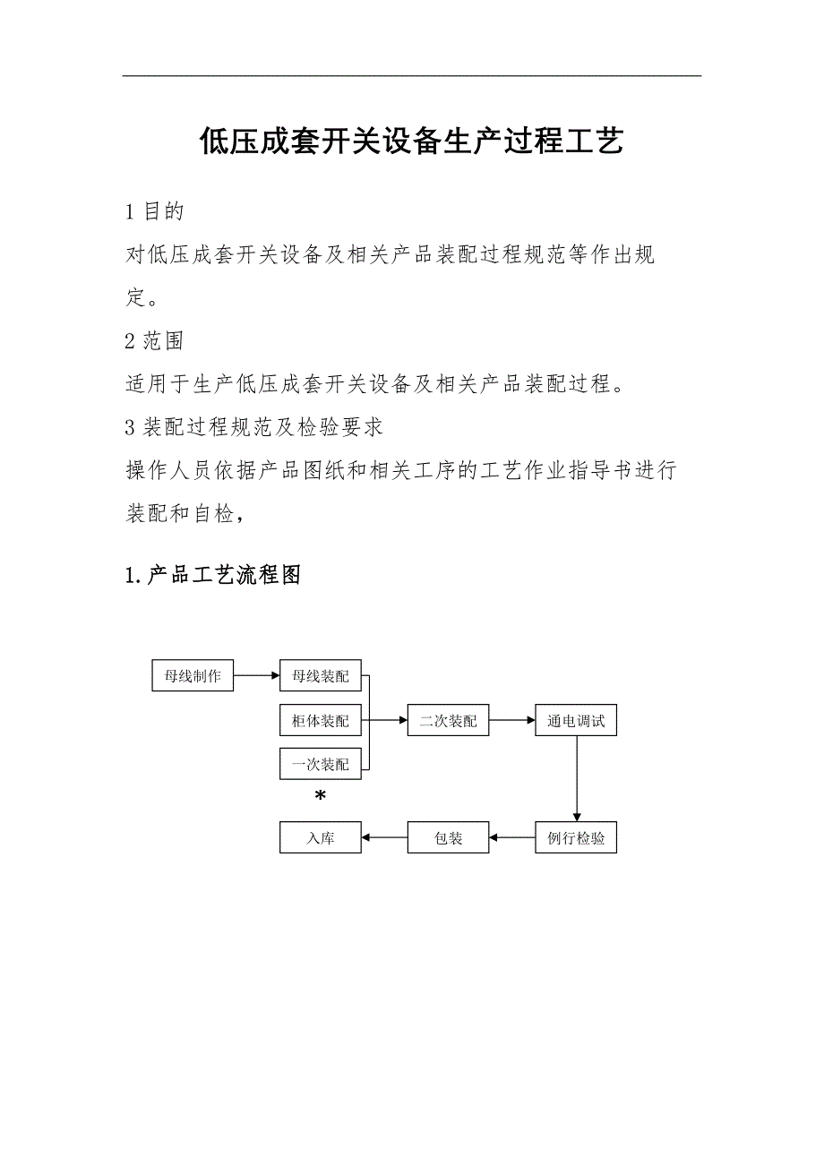 低压成套开关设备生产过程工艺_第1页