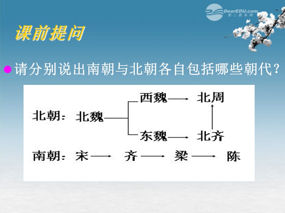 【最新】七年级历史下册《繁盛一时的隋朝》课件 冀教版 课件_第2页