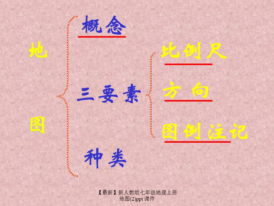 【最新】七年级地理上册地图(2)ppt_第2页