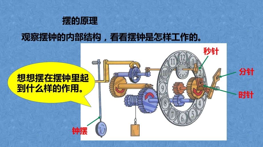 2021年春新大象版科学四年级下册4.5摆钟的秘密 课件_第4页