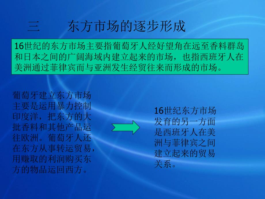 近代国际关系史PPT课件讲义_第4页