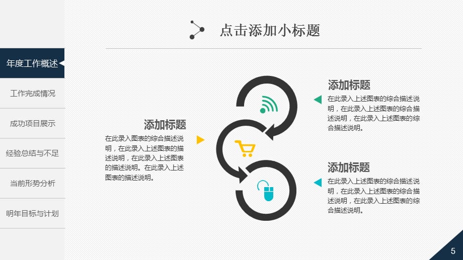 最新适用工作汇报工作汇报PPT模板_第5页