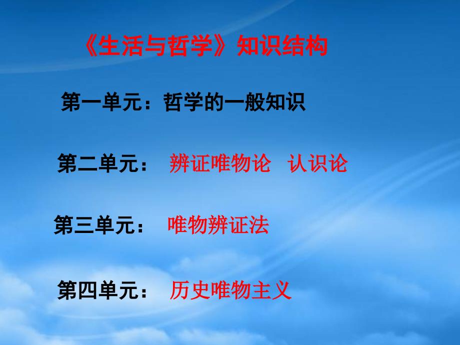 湖南省新田县第一中学高中政治 1.1生活处处有哲学课件 新人教必修4（通用）_第4页