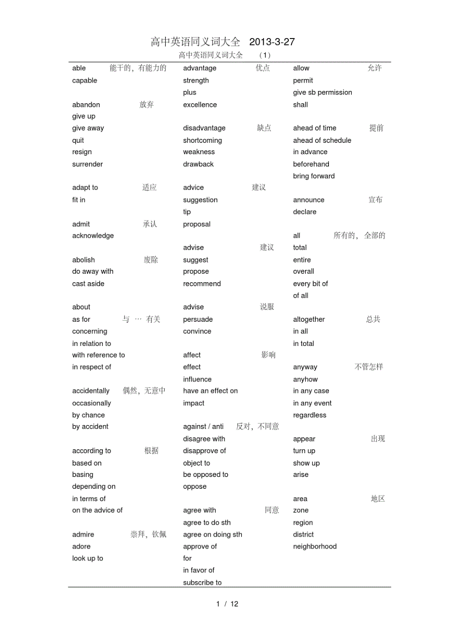 高中英语同义词大全_第1页