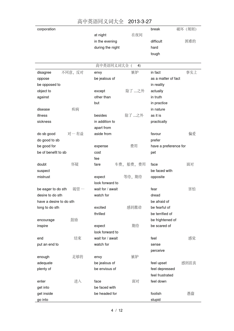 高中英语同义词大全_第4页
