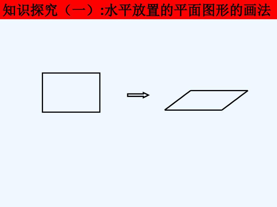 高中数学1.23空间几何体的直观图课件新人教A必修2_第2页