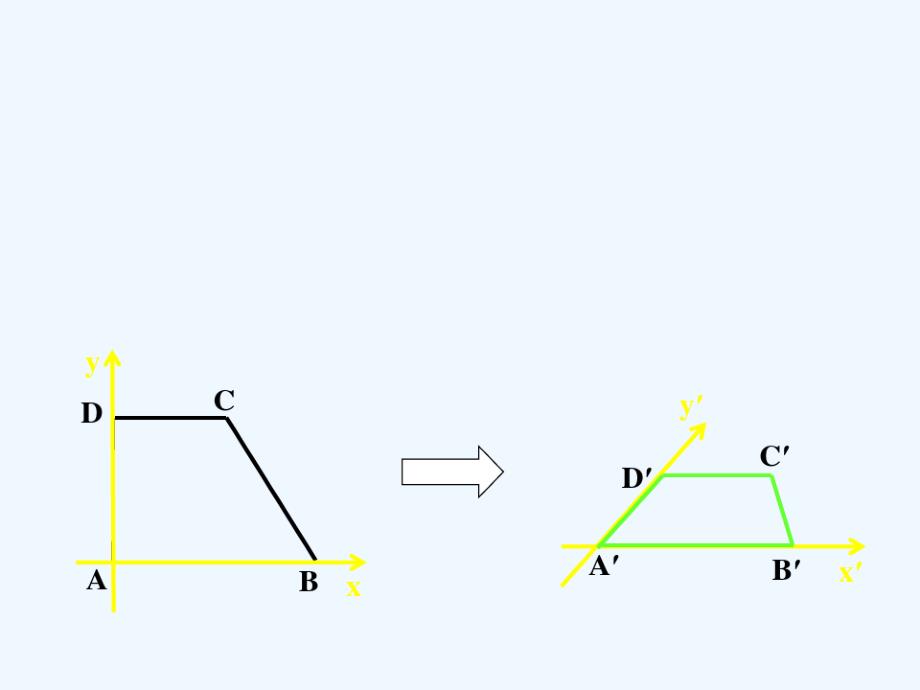 高中数学1.23空间几何体的直观图课件新人教A必修2_第4页