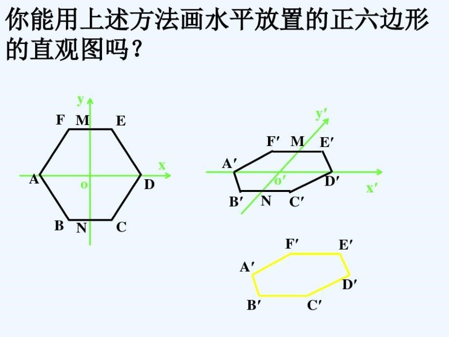 高中数学1.23空间几何体的直观图课件新人教A必修2_第5页