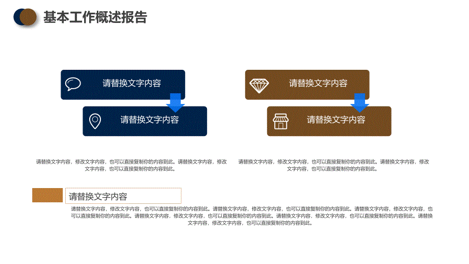 医疗医药事业汇报_第4页