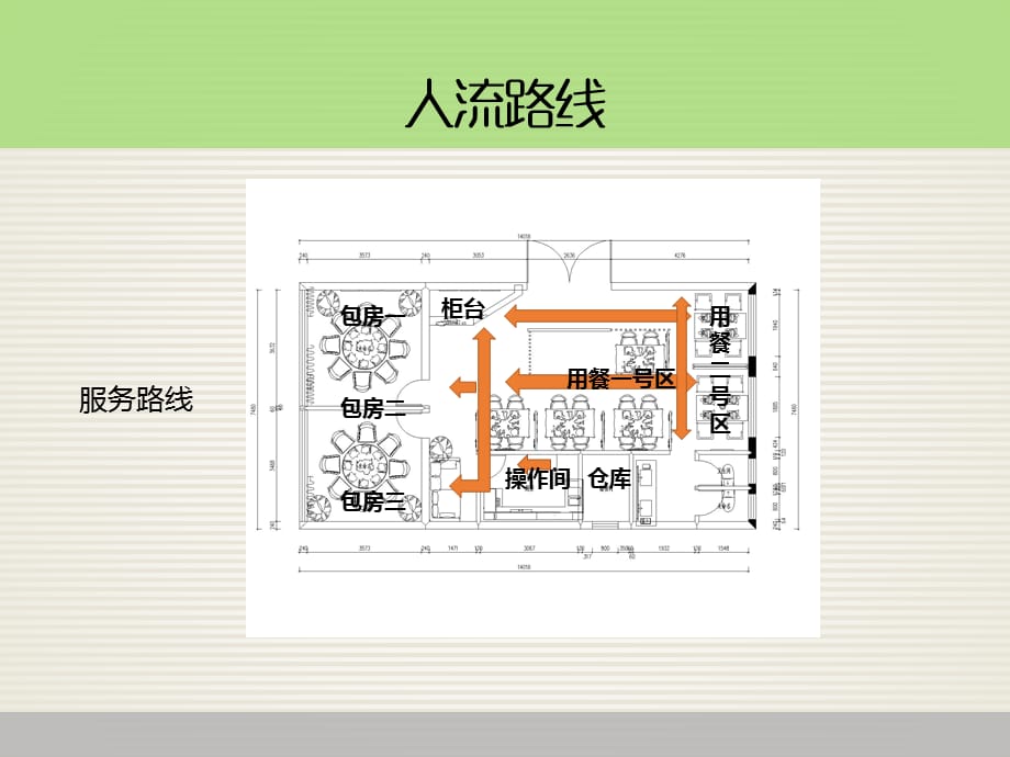 餐饮空间分析报告8_第4页