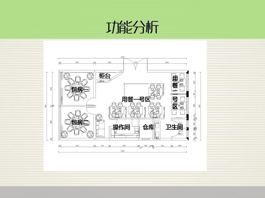 餐饮空间分析报告8_第5页