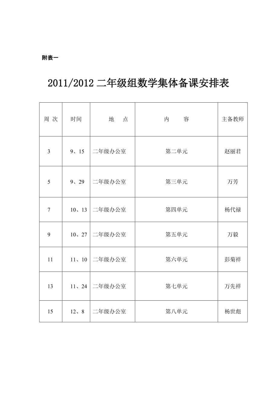 二年级上册数学教研组工作计划(总7页)_第4页