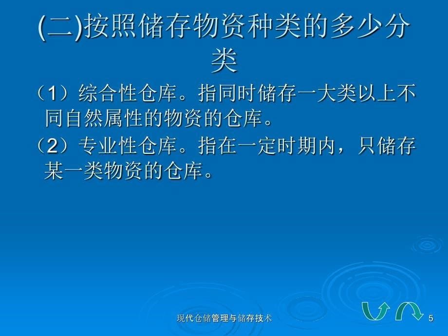 现代仓储管理与储存技术课件_第5页