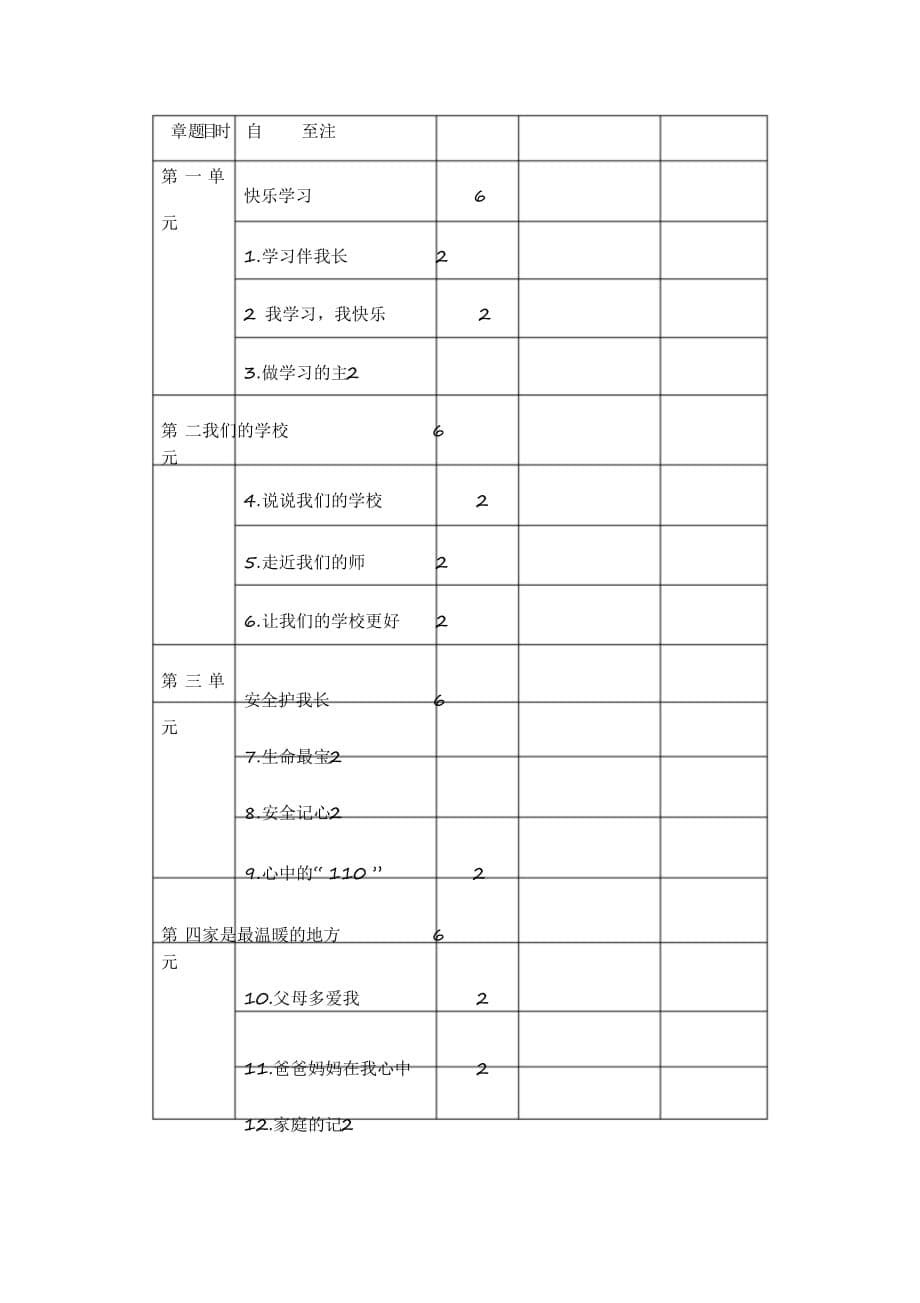 2020部编版三年级上册《道德与法治》教学计划(总6页)_第5页