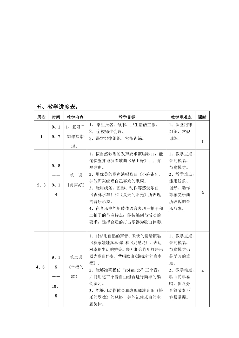 人音版音乐二年级上册教学计划(总7页)_第4页