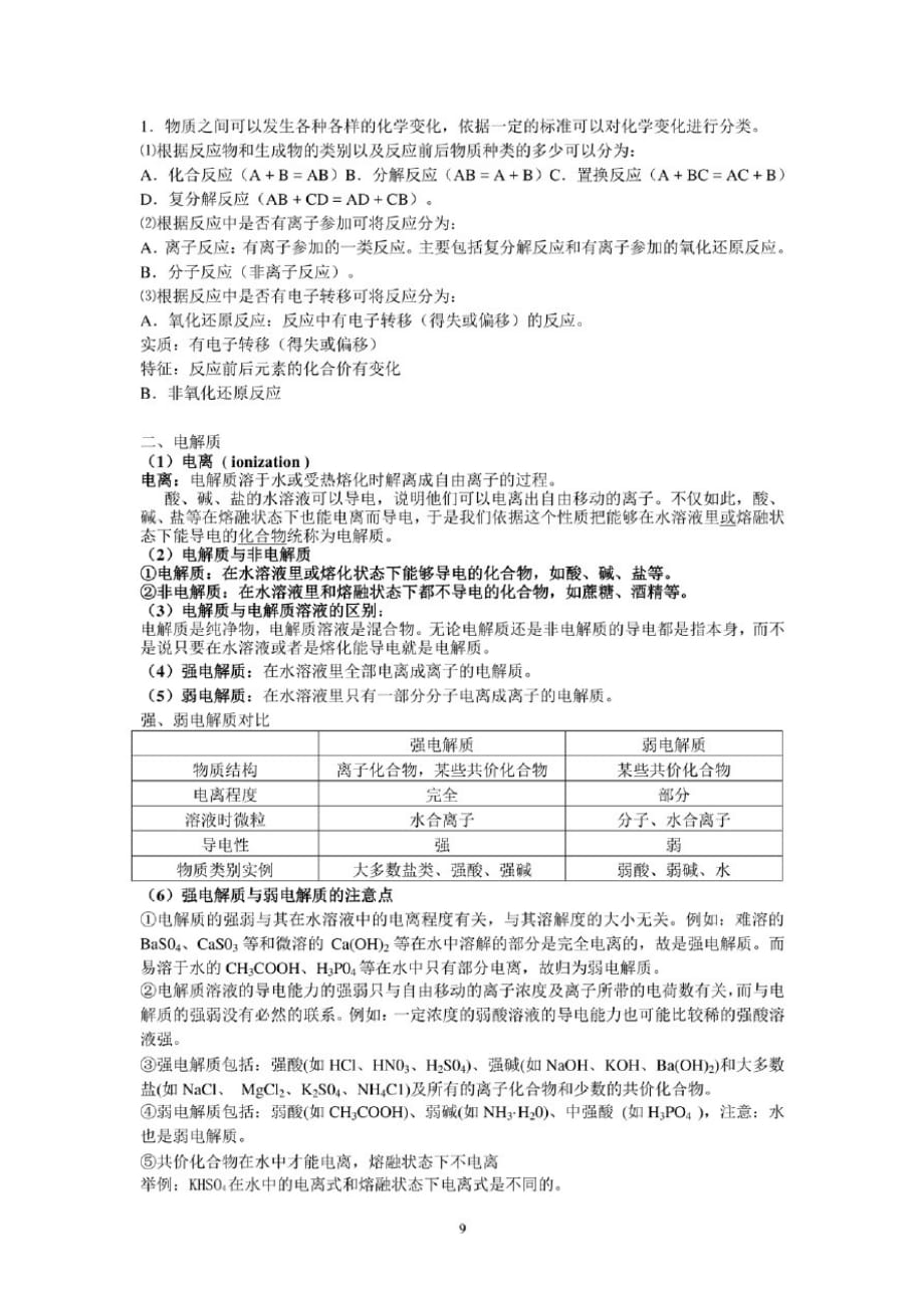 高中化学必修一第二单元化学物质及其变化知识点_第3页