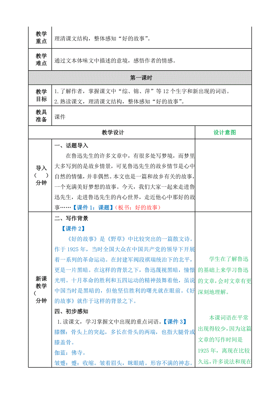 【部编版】六年级上语文《25-好的故事》优质课教学设计(总11页)_第2页