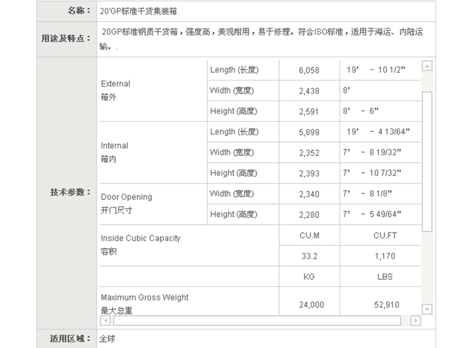 干货集装箱尺寸PPT_第1页